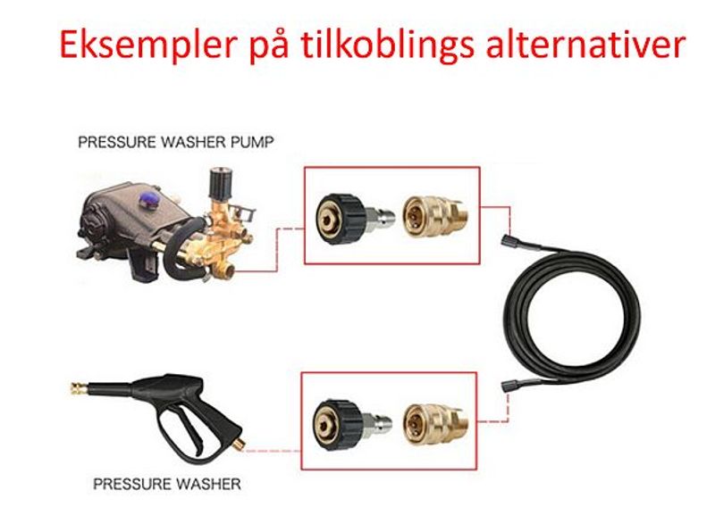 Overgang kit M22 - QD 3/8